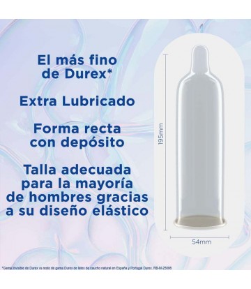 Preservativos Durex...